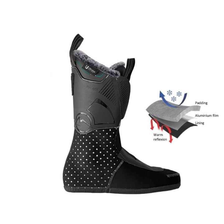 Roxa RFIT MV 95 W laskettelumonot